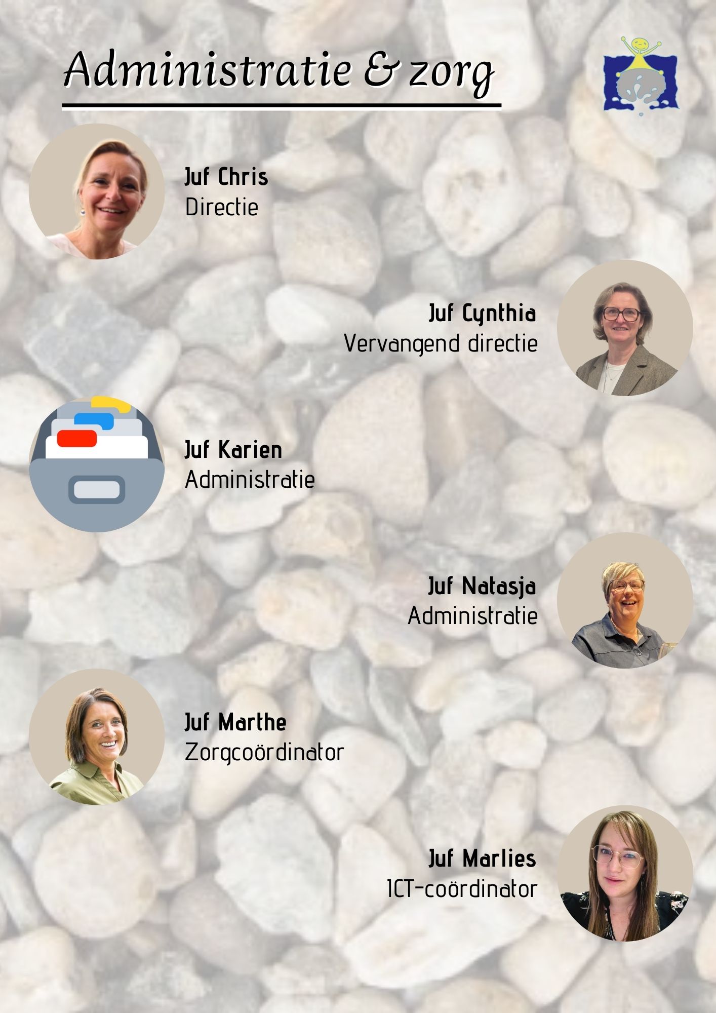 foto-administratie en zorg