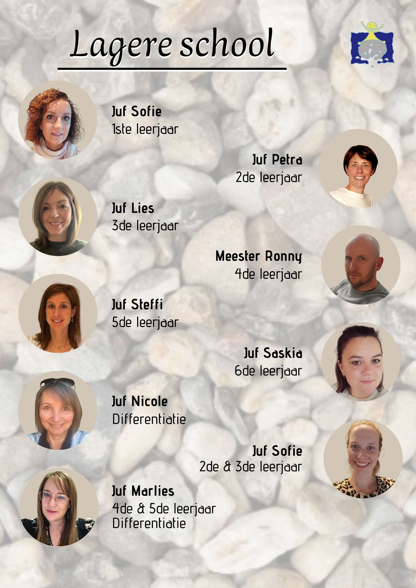 foto-leerkrachten-lagere-school